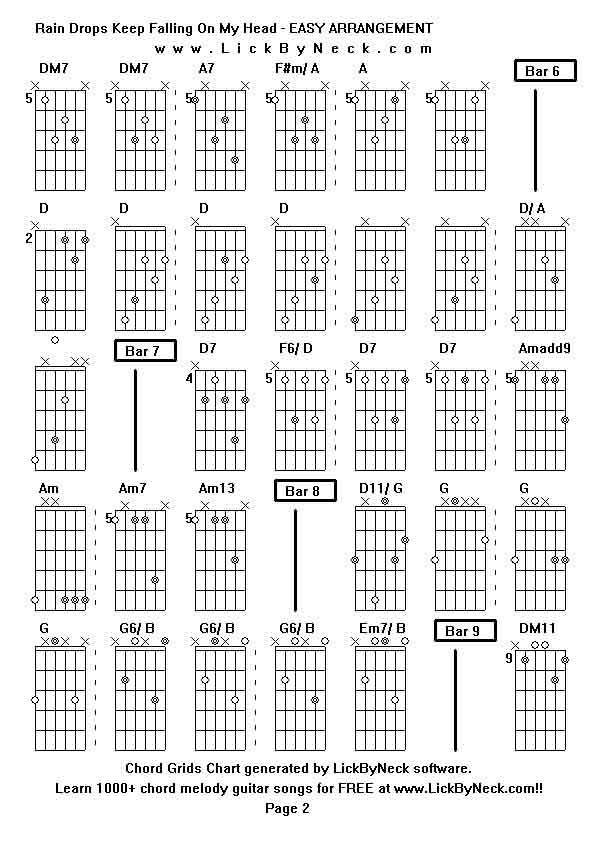 Chord Grids Chart of chord melody fingerstyle guitar song-Rain Drops Keep Falling On My Head - EASY ARRANGEMENT,generated by LickByNeck software.